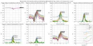 thd-MJL1302-3281 v4 EF2 Re=0R33+4R7 Rb=20 IRF9-610 Rb=488 Re=68R 47uF-B=15.0m,HA=5.0m,LA=2500.0m.png