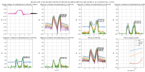 thd-MJL1302-3281 v4 EF2 Re=0R33+4R7 Rb=20 IRF9-610 Rb=488 Re=68R 47uF-B=200.0m,HA=5.0m,LA=2500.0.png