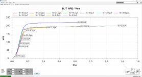 Platine 1 Eingang beide PNP 196-247 hFE.JPG