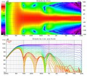 DirectivitySmoothedTransition_130mmXY.jpg
