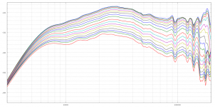 sandhornB-0-5-80-cormin.png