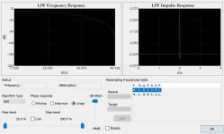 Slow roll off Linear-phase Mimimal pre-post ringing.jpg
