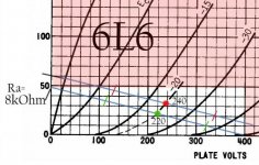 6l6 load lines cropped.jpg