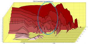 3-212-c8_25hex_waterfall.png 3-212-c8_25hex_waterfall.png