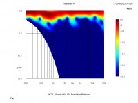 Wavelet 200-20K.jpg