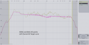 Response Left Channel 20210801.png