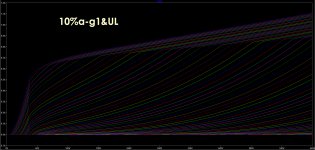 10%a-g1&10%UL.jpg