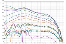 EM258_83um-2mm_avg1000 added of 167um.jpg