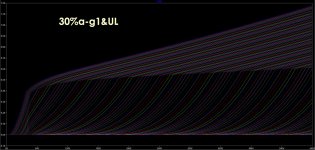 30%a-g1&30%UL.jpg