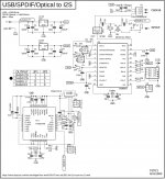 diyAudio_USB-SPDIF-to-I2S_Schematic.jpg