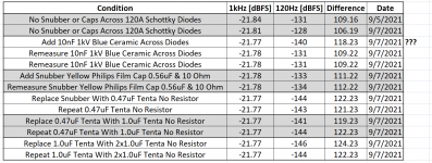 2021 09 07 Snubber and Capacitor Experiments Summary.png