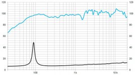 beyma-speakers-graph-full-range-12GA50.jpg
