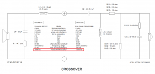 OPTION 1-CROSSOVER-DYN-SCAN SPEAK-LYNN OLSON-ARIEL.PNG