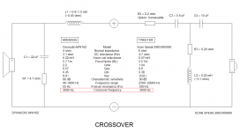 OPTION 2-CROSSOVER-DYN-SCAN SPEAK-TROELS.PNG