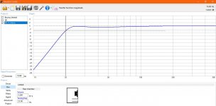 SB_12inch_Transfer_function.JPG