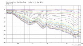 ZXPC-11-17-12inHpolarCurves.jpg