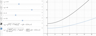 OS-contours-k.PNG