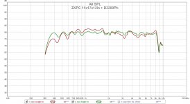 ZXPC 11x17x12in + D2200Ph.jpg