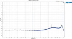 Wideband FFT Spectrum -40dB Output_8ohm.JPG
