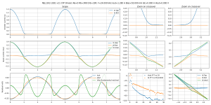 scope-Bias=50.000 mA Iout=1.280 A F=24.000 kHz MJL1302-3281 v11 CFP Drivers Re=0 Rb=3R8 DrE=33R-.png