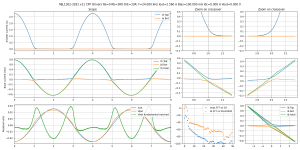 scope-Bias=100.000 mA Iout=2.560 A F=24.000 kHz MJL1302-3281 v11 CFP Drivers Re=0 Rb=3R8 DrE=33R.png