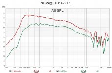 ND3N@LTH142_SPL.jpg ND3N@LTH142_SPL.jpg