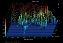 BD-Waterfall-AE-TD15M-15cm-28V.jpg