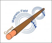 MagField_Current-1.jpg