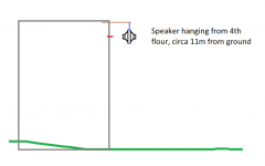 speakerMeasurementBalcony.png