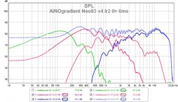 ainogneo83 v4 lr2 0¤ all idiv 6ms 112.jpg