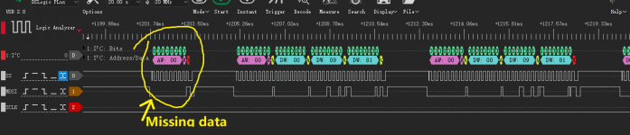 I2C_BItang.PNG