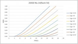 2SK60-01.JPG