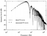 Intensity-spectrum.png