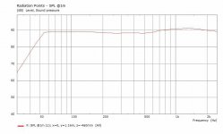 V1-4Pi-On-axis-spl.jpg