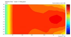 V1-4Pi-Vpolar.jpg