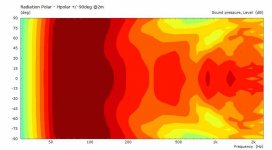 V1-FP-Hpolar-2m.jpg
