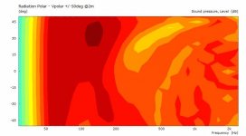 V1-FP-Vpolar-2m.jpg