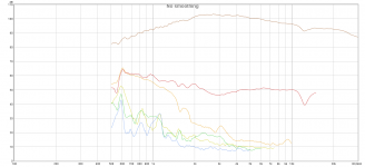 T25B WG 2,83V mic1m.png