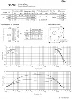 ISO FC-20s.jpg