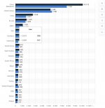 Global CO2 Emissions.JPG