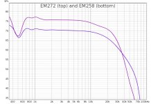 Frankentaser spark plug wires EM272 vs EM258.jpg
