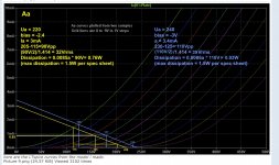 Aa curves -2V : 220V : 3mA copy 2.jpg