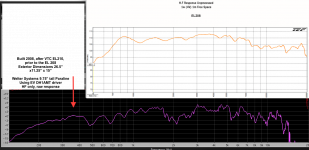 VTC EL208, WS Paraline wDH1AMT.png