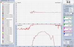 dcx on me464 0 deg for group delay.JPG dcx on me464 0 deg for group delay.JPG