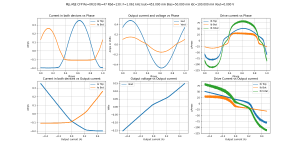 Bias=50.000 mA Iout=453.000 mA F=1.061 kHz MJL-MJE CFP Re=0R33 Rb=47 Rbd=130-B=50.0m,F=1061,A=45.png Bias=50.000 mA Iout=453.000 mA F=1.061 kHz MJL-MJE CFP Re=0R33 Rb=47 Rbd=130-B=50.0m,F=1061,A=45.png