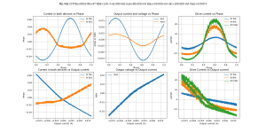 Bias=50.000 mA Iout=80.000 mA F=6.000 kHz MJL-MJE CFP Re=0R33 Rb=47 Rbd=130-B=50.0m,F=6000,A=80..png Bias=50.000 mA Iout=80.000 mA F=6.000 kHz MJL-MJE CFP Re=0R33 Rb=47 Rbd=130-B=50.0m,F=6000,A=80..png