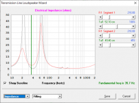 Vortex-15 Tapered TL v2i2 impedance.png Vortex-15 Tapered TL v2i2 impedance.png