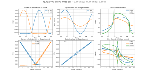 Bias=15.000 mA Iout=360.000 mA F=12.000 kHz MJL-MJE CFP Re=0R33 Rb=47 Rbd=130-B=15.0m,F=12000,A=.png Bias=15.000 mA Iout=360.000 mA F=12.000 kHz MJL-MJE CFP Re=0R33 Rb=47 Rbd=130-B=15.0m,F=12000,A=.png