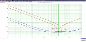 capacitor-impedances.jpg