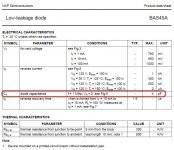 BAS45A-Diode-Capacitance-0V.JPG
